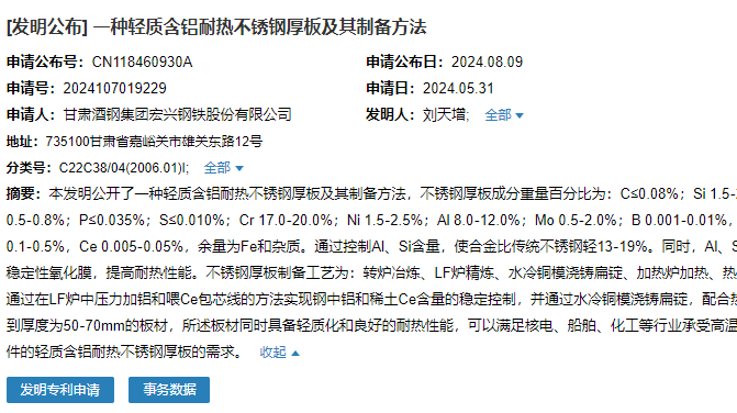 酒鋼宏興成功申請“一種輕質含鋁耐熱不銹鋼厚板及其制備方法”專利