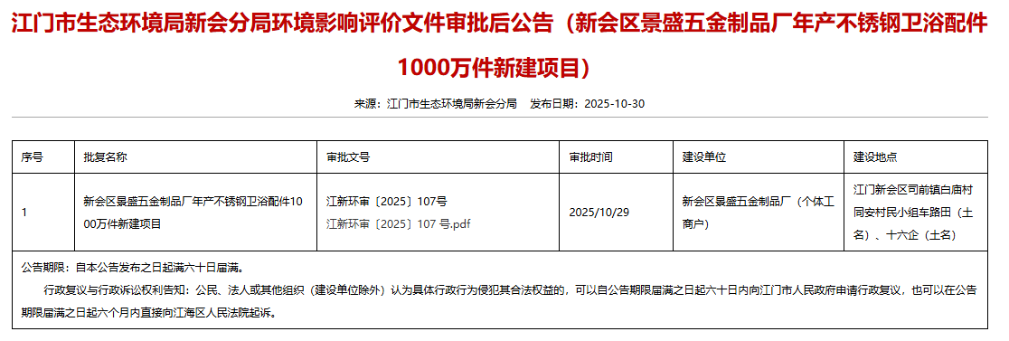景盛五金制品廠年產1000萬件不銹鋼衛浴配件項目環評獲審批意見